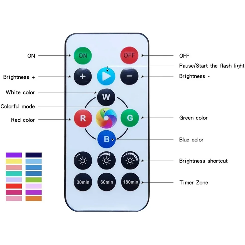 2 db-os mini RGB LED lámpa szett távirányítóval - kör alakú, színes hangulatvilágítás konyhába, hálószobába, nappaliba