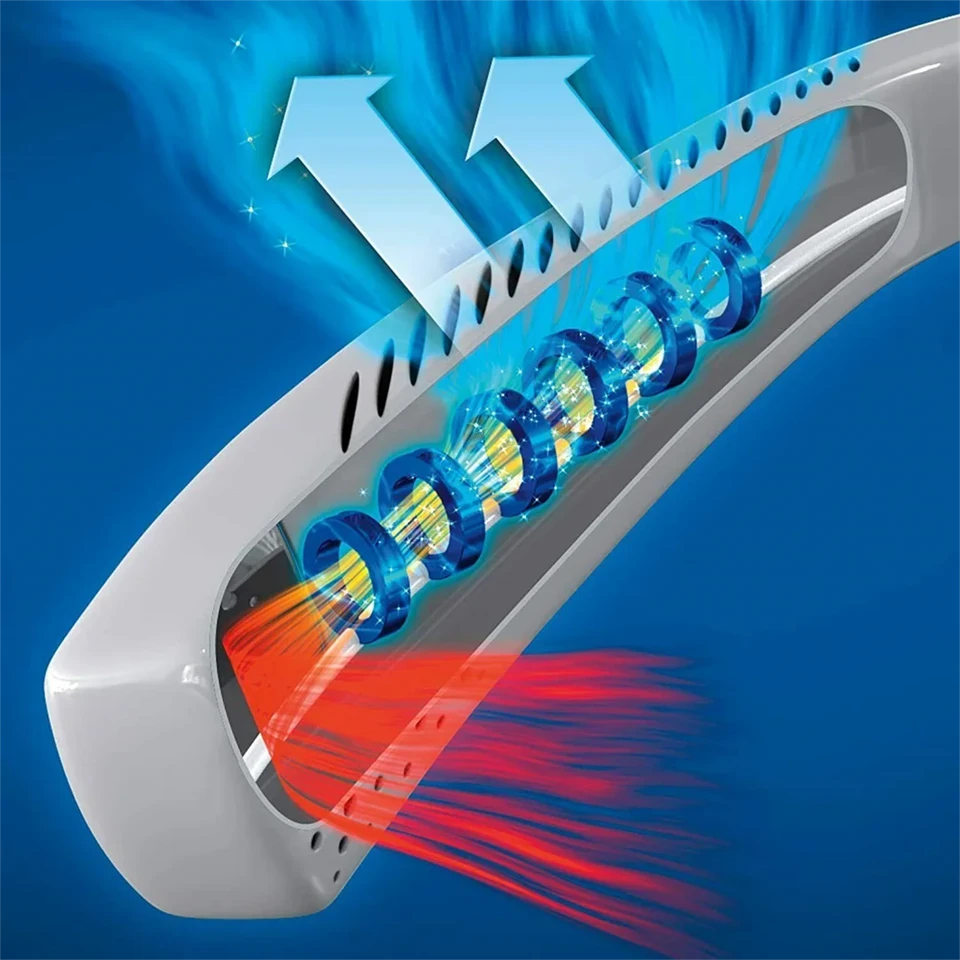 Mini nyakba akasztható hűsítő berendezés - nem csípi be a hajat - USB-ről tölthető hűsítő nyakpánt