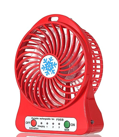 Mini hordozható akkus ventilátor LED fénnyel