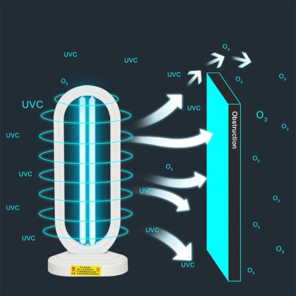 Baktérium- és vírusölő ózonos UVC germicid lámpa távirányítóval, fehér