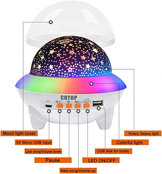csillagoseg-projektor