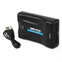 hdmi-scart-atalakito